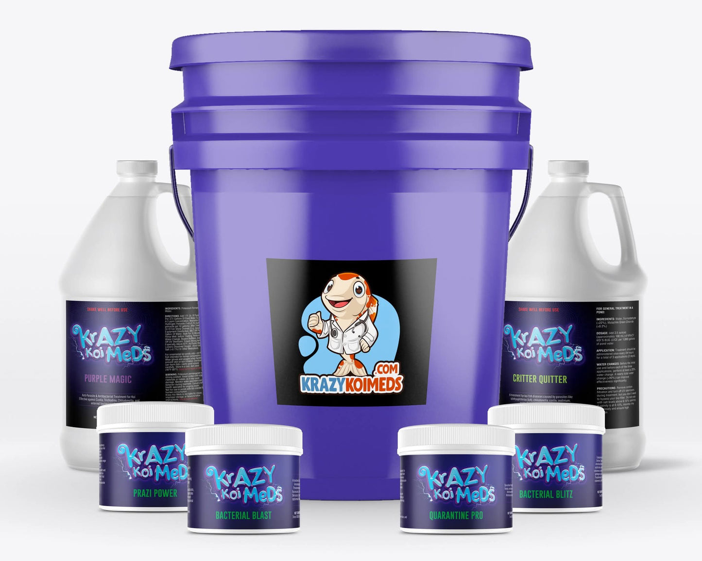 Emergency Medicine Kit